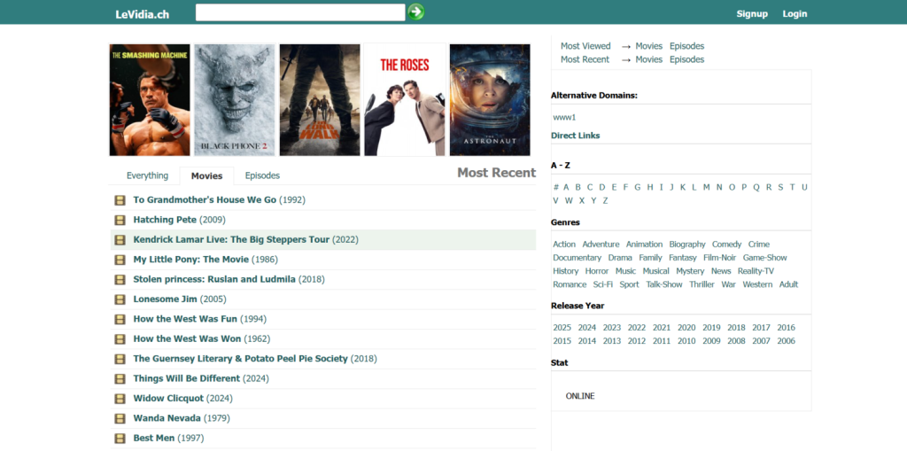 sites like 123movies 